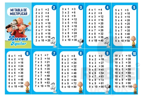 Snoopy Friends Tabla de Multiplicar